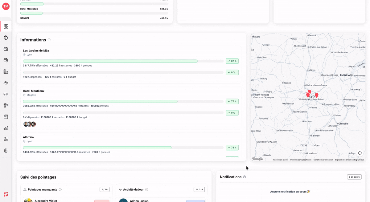 dashboard_3.gif